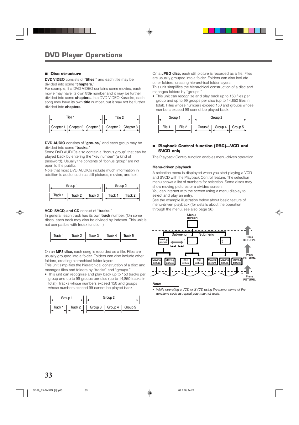 Dvd player operations | JVC RX-DV31SL User Manual | Page 36 / 78