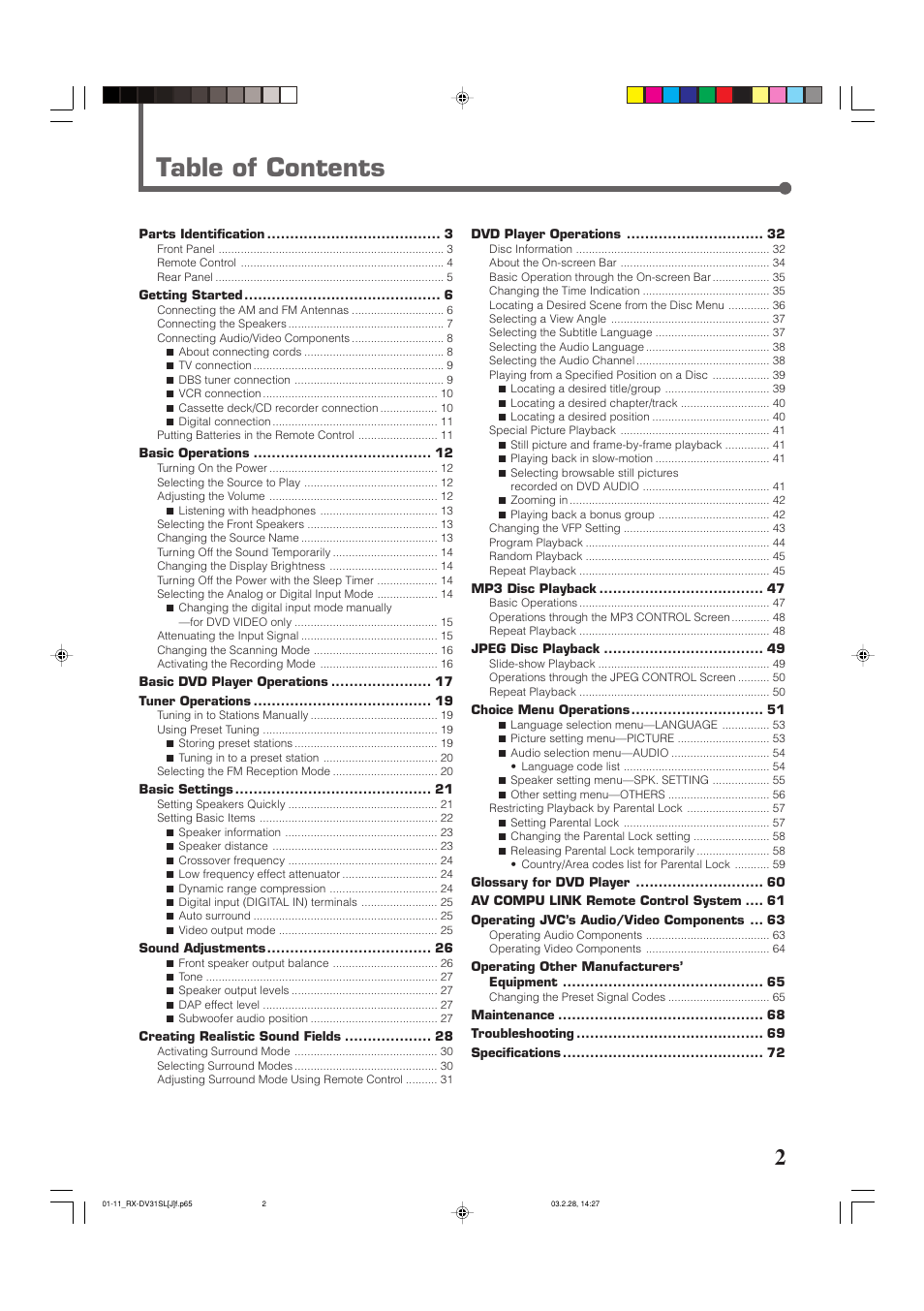 JVC RX-DV31SL User Manual | Page 5 / 78