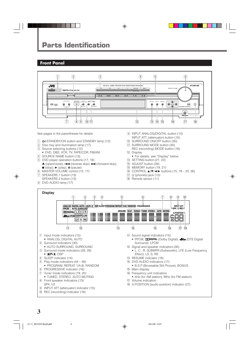 Parts identification, Front panel, Compact super video | Display | JVC RX-DV31SL User Manual | Page 6 / 78