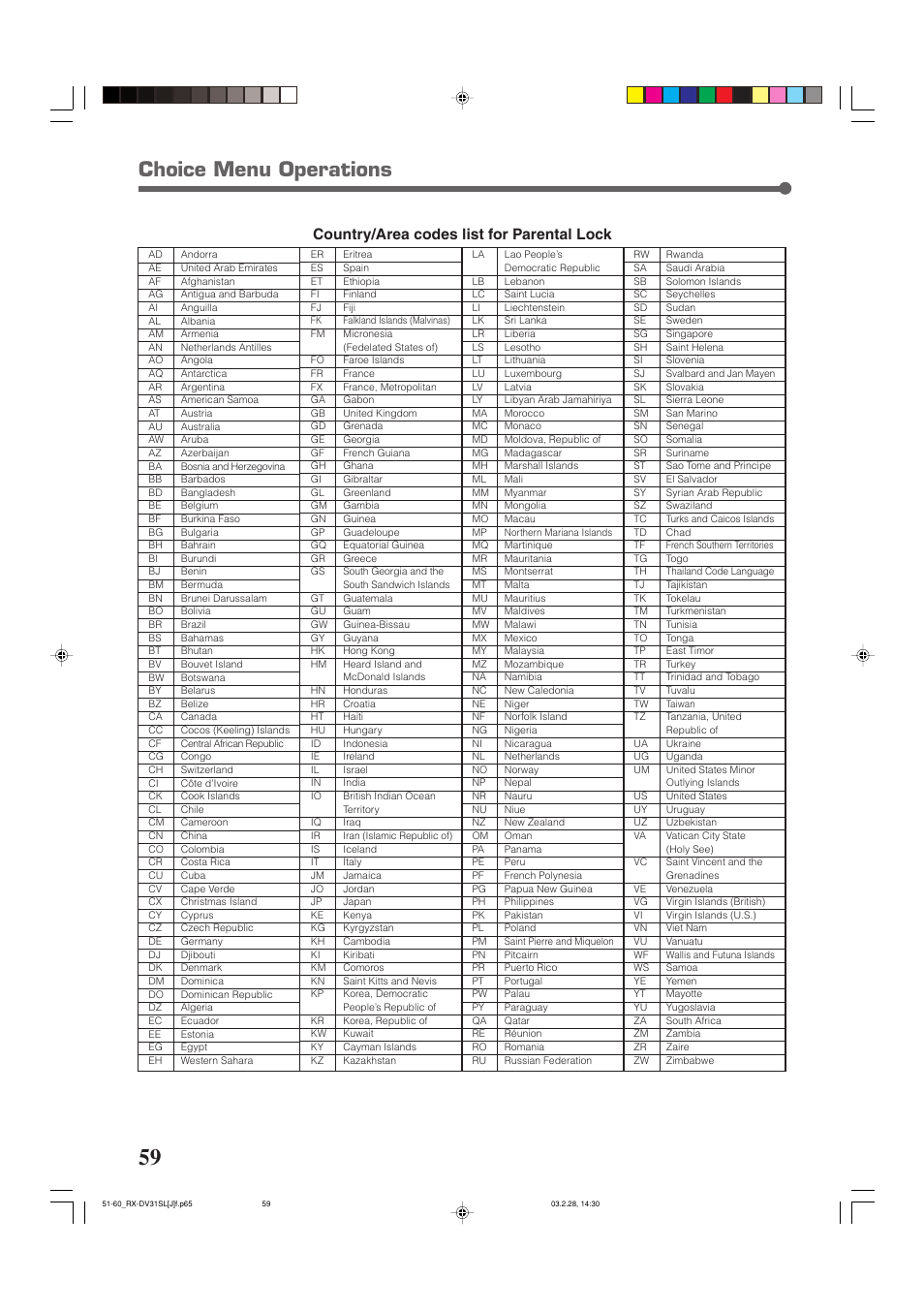 Setting dvd preferences, Choice menu operations, Country/area codes list for parental lock | JVC RX-DV31SL User Manual | Page 62 / 78