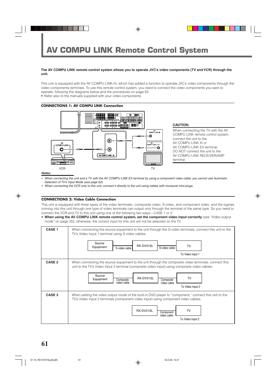 Av compu link remote control system, Speaker impedance | JVC RX-DV31SL User Manual | Page 64 / 78