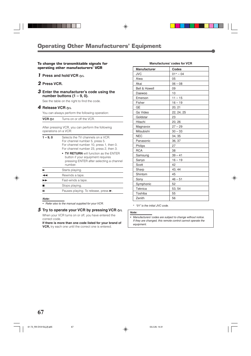 Operating other manufacturers’ equipment | JVC RX-DV31SL User Manual | Page 70 / 78