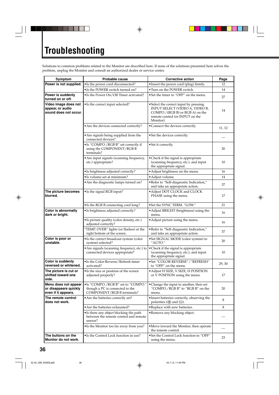 Troubleshooting | JVC GM-X50E User Manual | Page 37 / 42