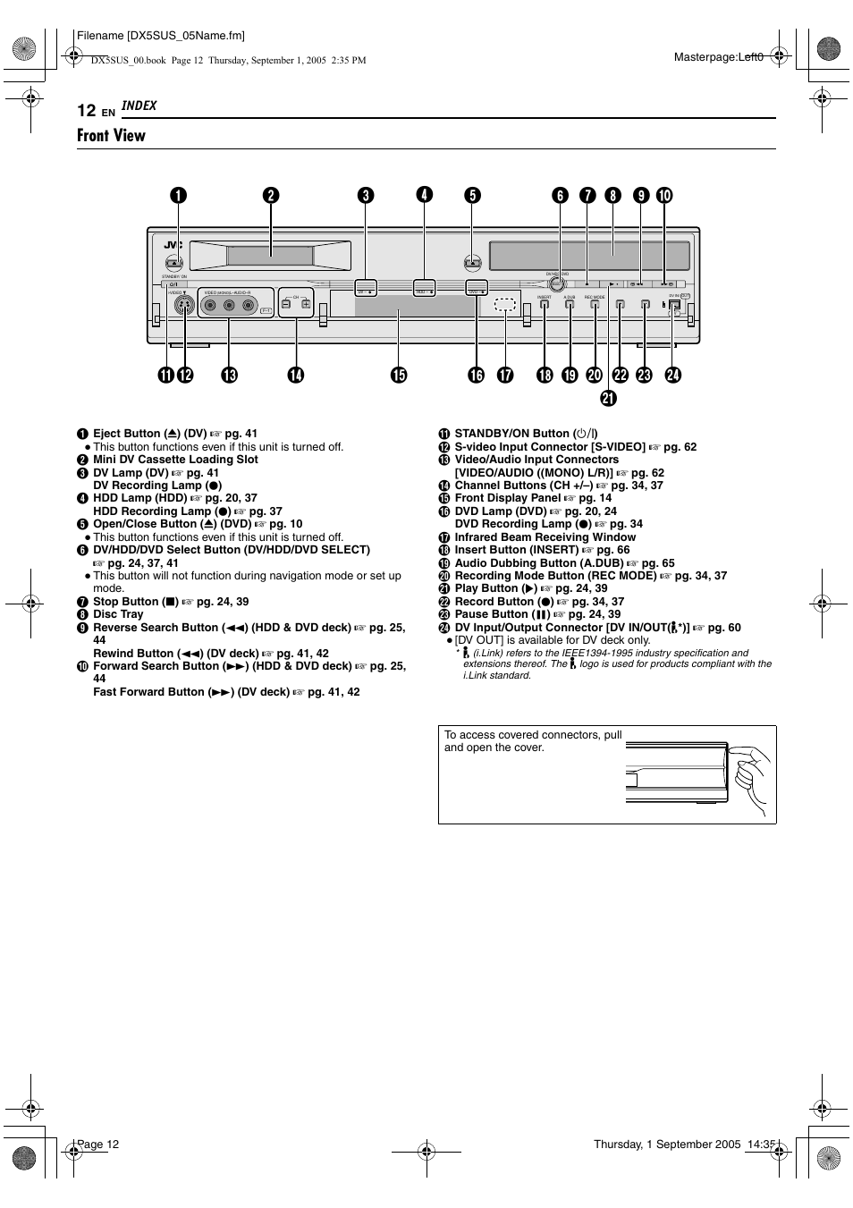 Index, Front view | JVC DR-DX5SU User Manual | Page 12 / 88