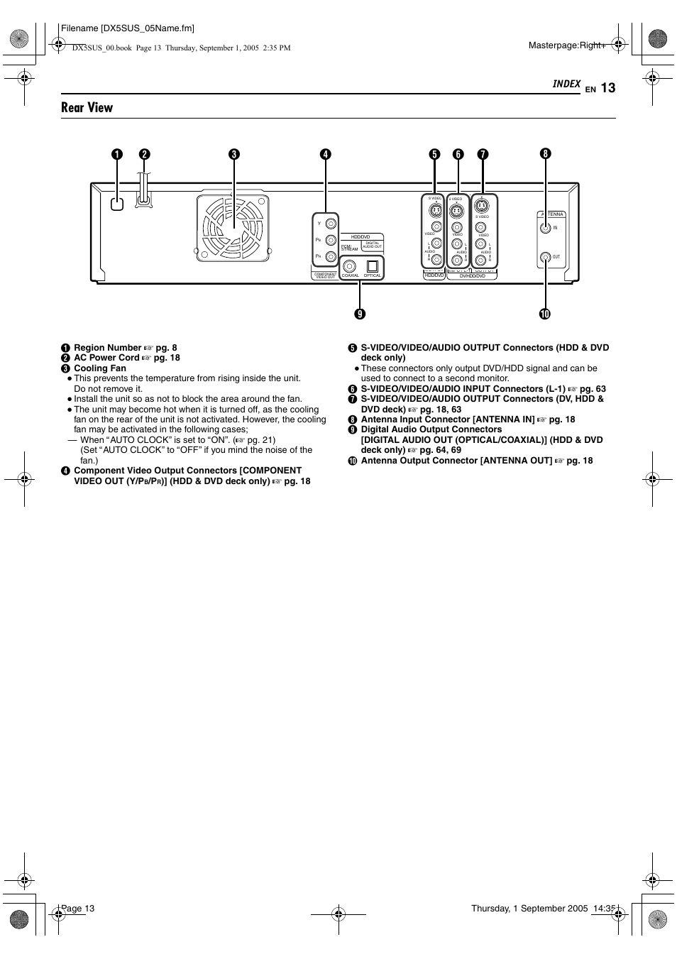 Rear view, Index | JVC DR-DX5SU User Manual | Page 13 / 88