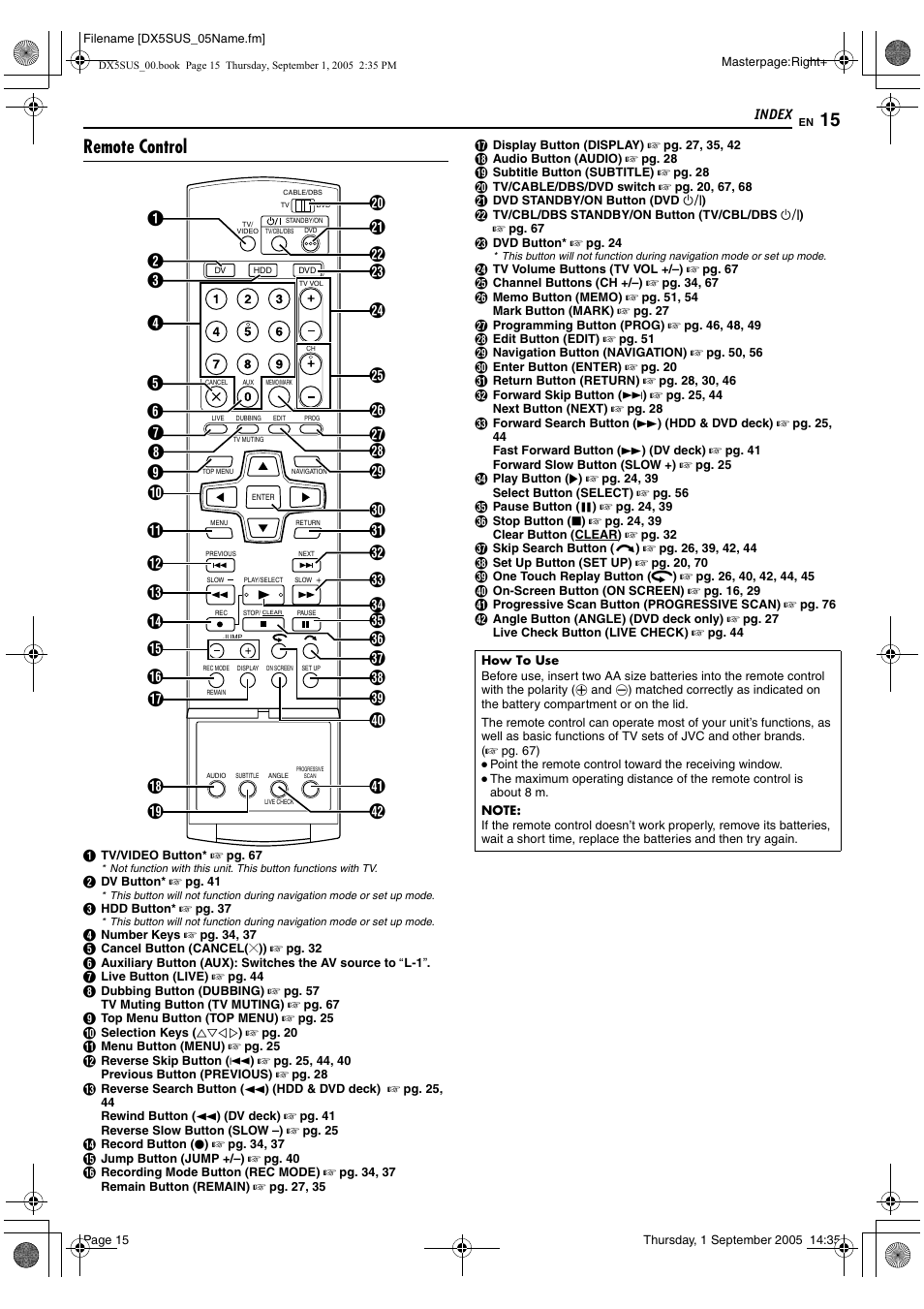 Remote control, 15 illustr | JVC DR-DX5SU User Manual | Page 15 / 88