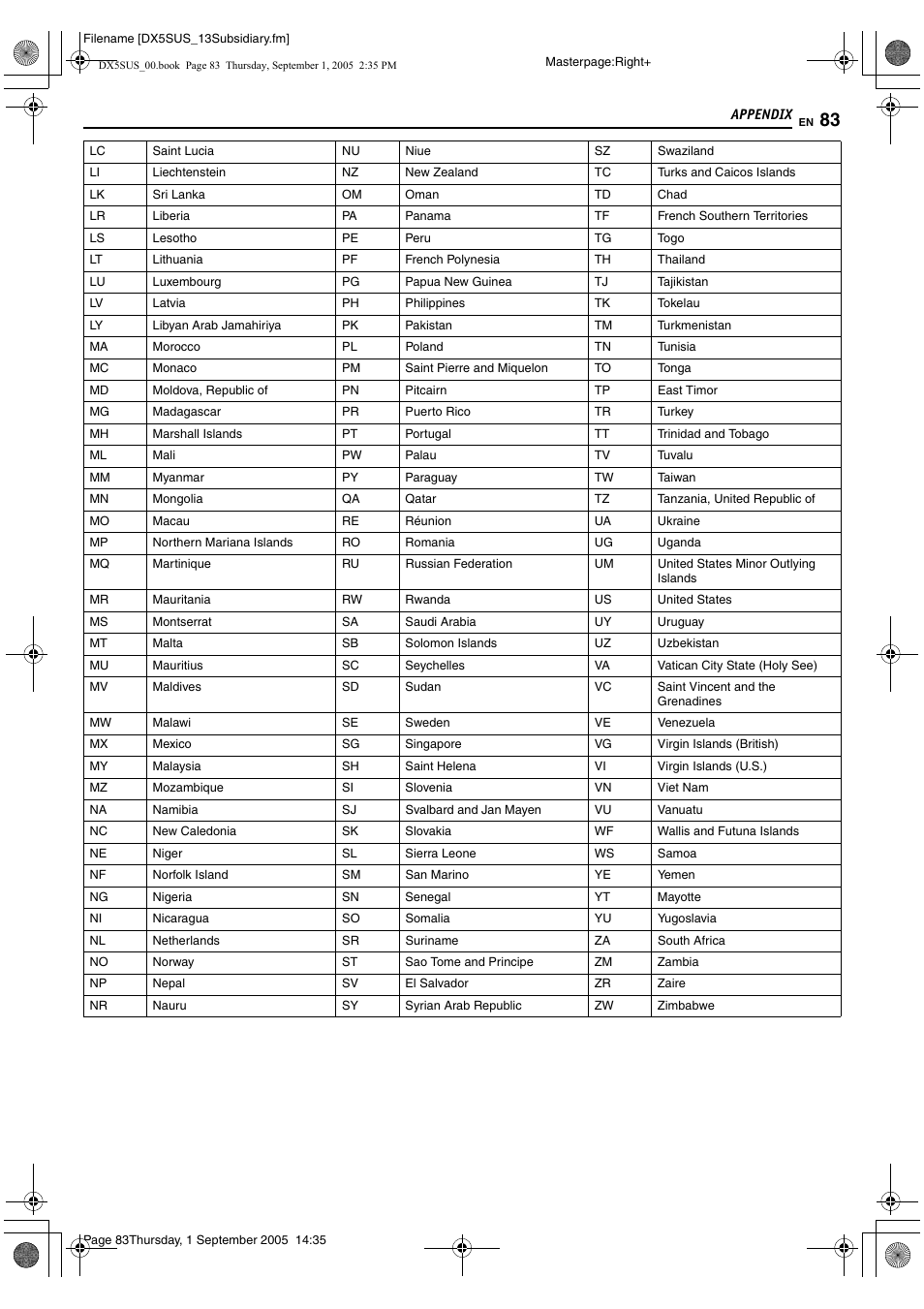 JVC DR-DX5SU User Manual | Page 83 / 88
