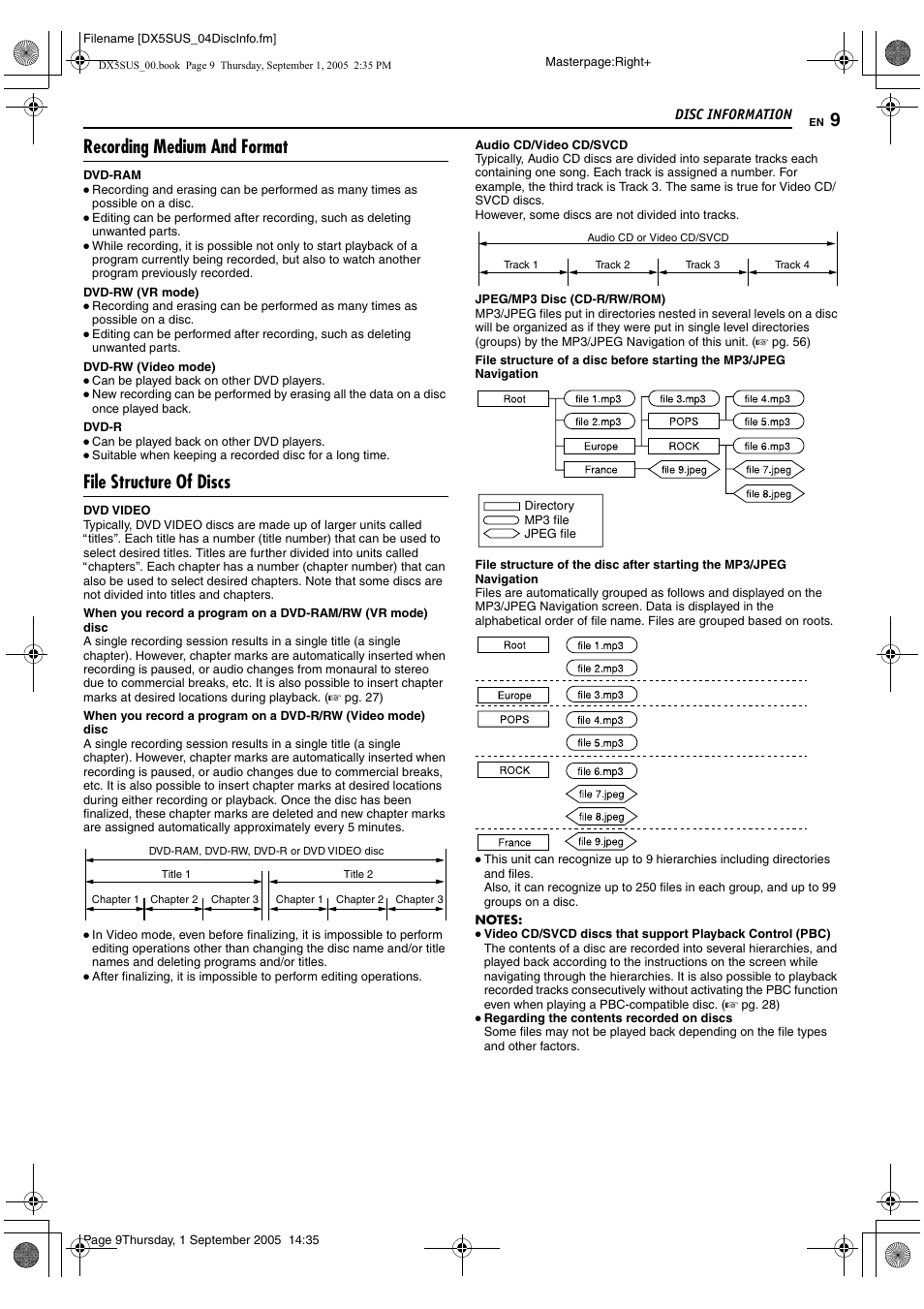 Recording medium and format, File structure of discs | JVC DR-DX5SU User Manual | Page 9 / 88