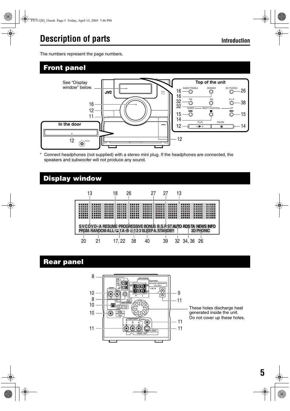 Description of parts, Front panel, Display window | Rear panel, Introduction | JVC 0405AIMMDWJEM User Manual | Page 11 / 50