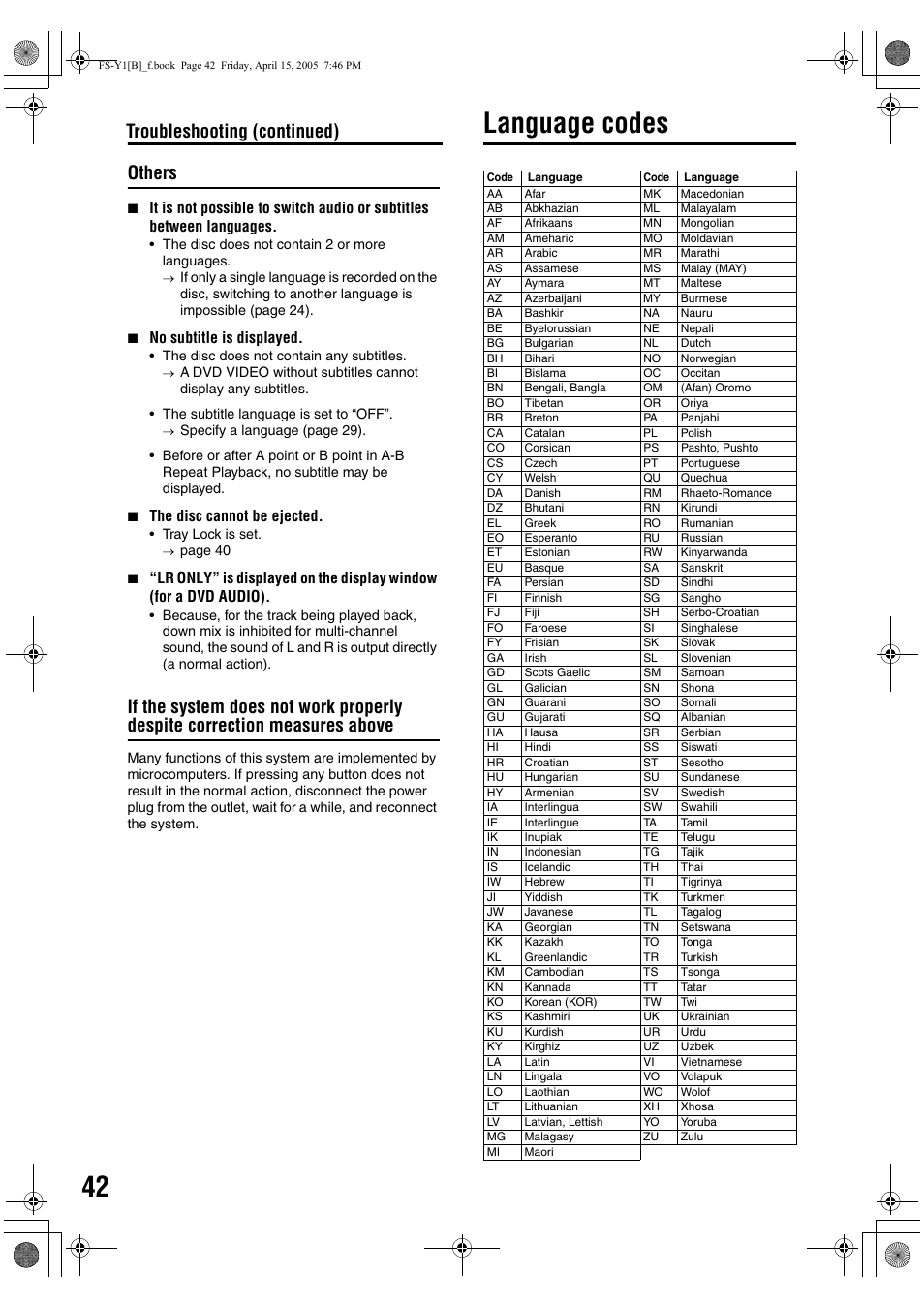 Language codes, Reference others, Troubleshooting (continued) | JVC 0405AIMMDWJEM User Manual | Page 48 / 50