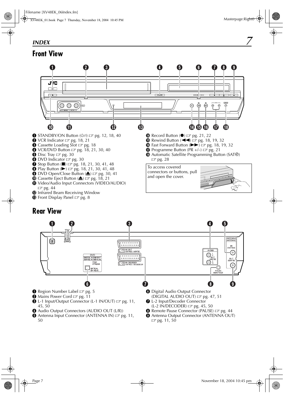 Index, Front view, Rear view | JVC LPT0991-001A User Manual | Page 7 / 72
