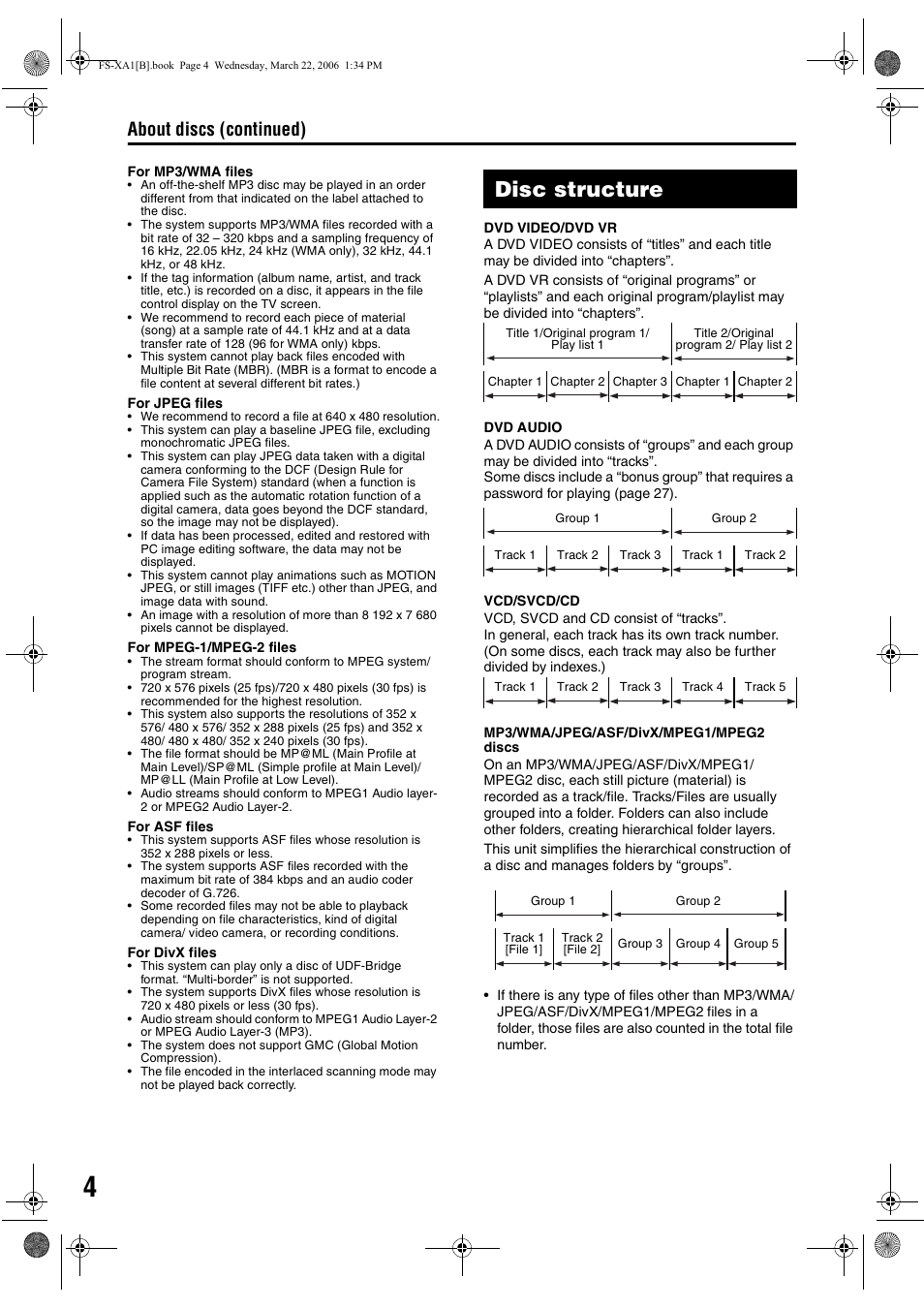 Disc structure, About discs (continued) | JVC CA-FSXA1 User Manual | Page 8 / 48