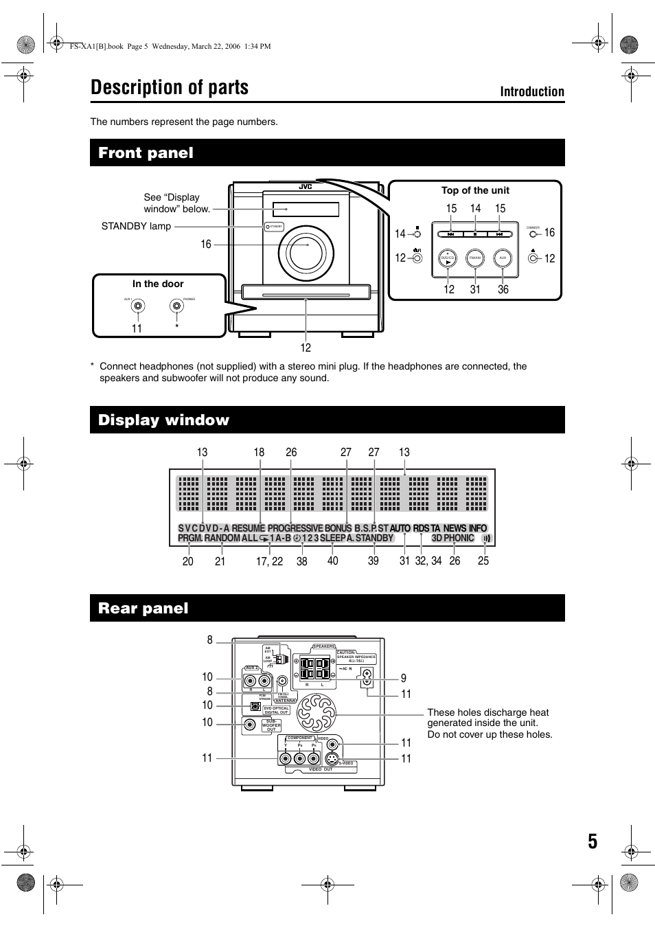 Description of parts, Front panel, Display window | Rear panel, Introduction | JVC CA-FSXA1 User Manual | Page 9 / 48