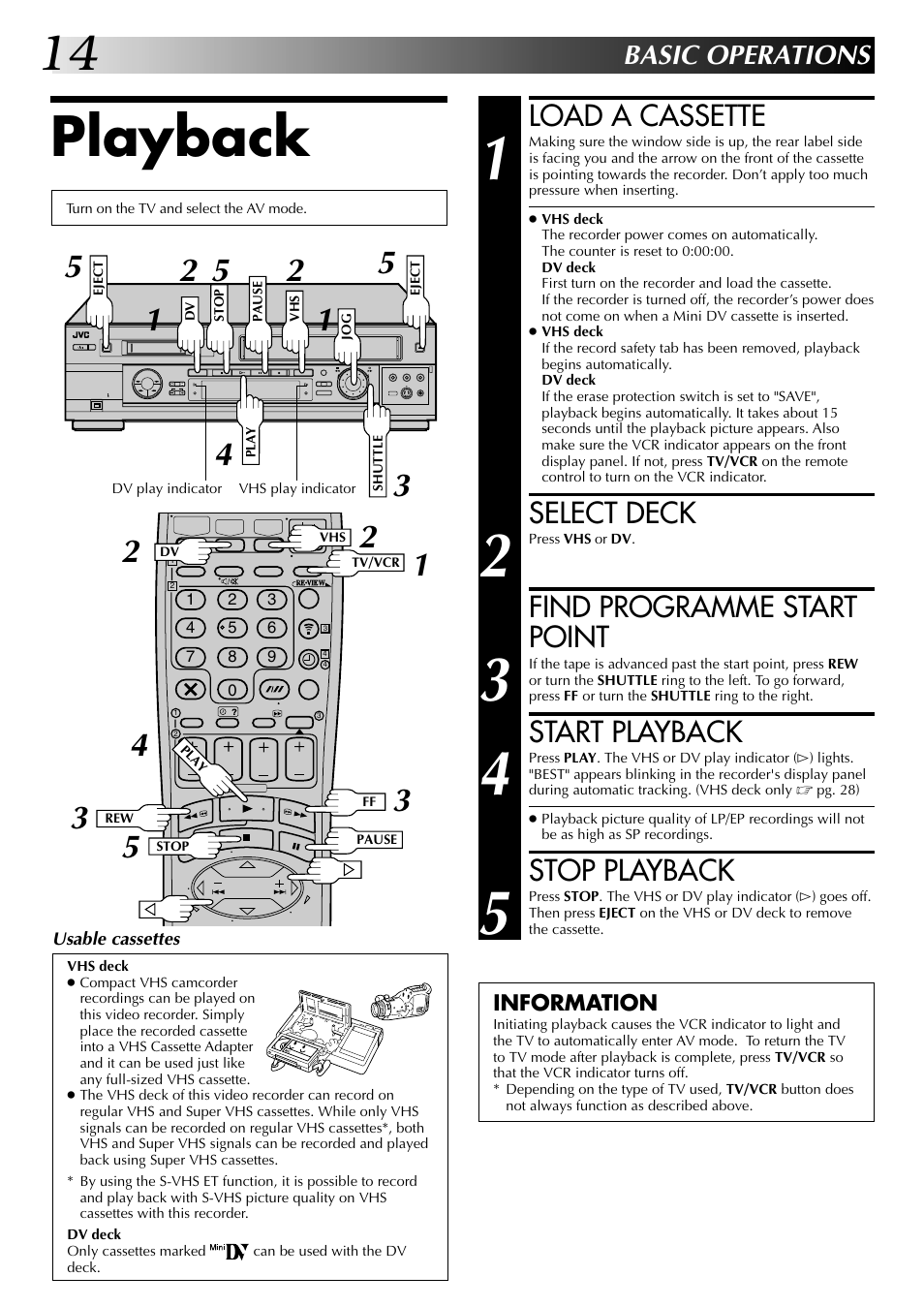 Basic operations, Playback, Load a cassette | Select deck, Find programme start point, Start playback, Stop playback | JVC SR-VS20EK User Manual | Page 14 / 84