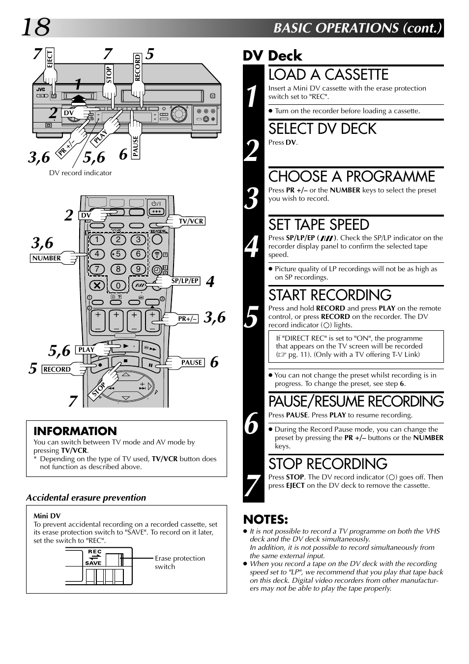 Load a cassette, Select dv deck, Choose a programme | Set tape speed, Start recording, Pause/resume recording, Stop recording, Basic operations (cont.), Dv deck | JVC SR-VS20EK User Manual | Page 18 / 84