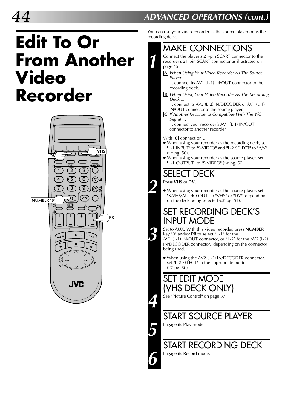 Edit to or from another video recorder, Make connections, Select deck | Set recording deck’s input mode, Set edit mode (vhs deck only), Start source player, Start recording deck, Advanced operations (cont.) | JVC SR-VS20EK User Manual | Page 44 / 84