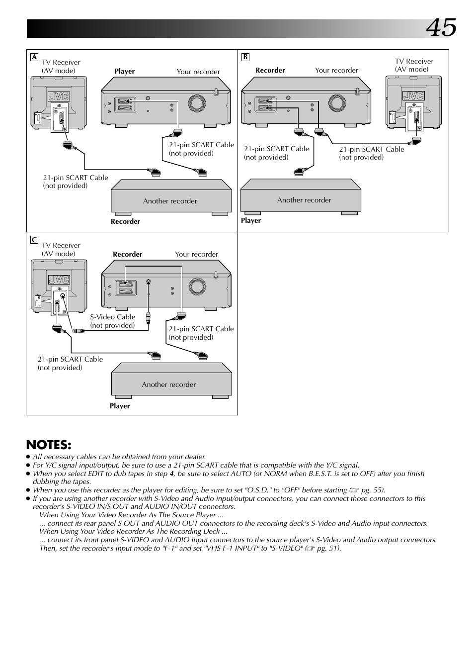 JVC SR-VS20EK User Manual | Page 45 / 84