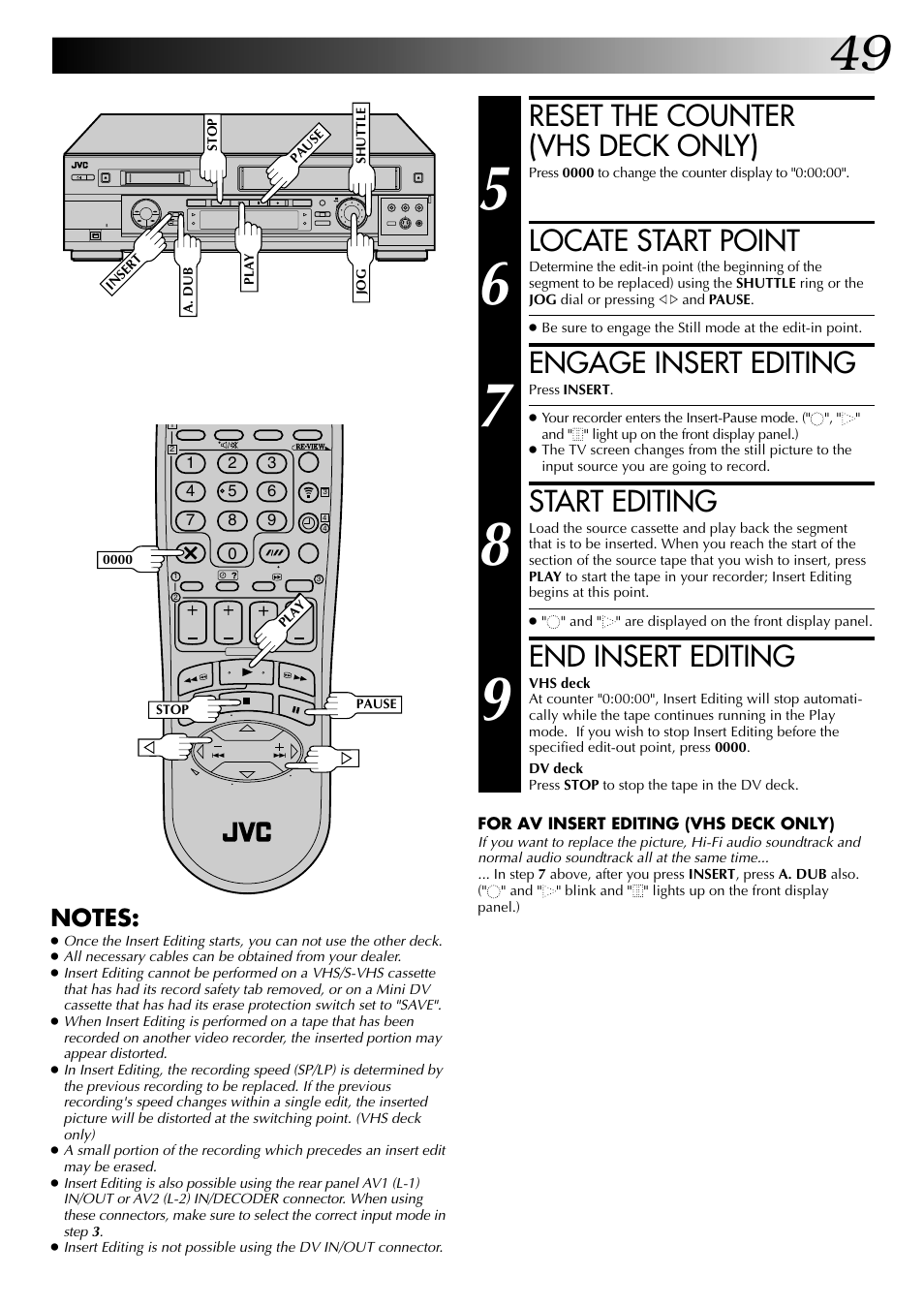 Reset the counter (vhs deck only), Locate start point, Engage insert editing | Start editing, End insert editing | JVC SR-VS20EK User Manual | Page 49 / 84