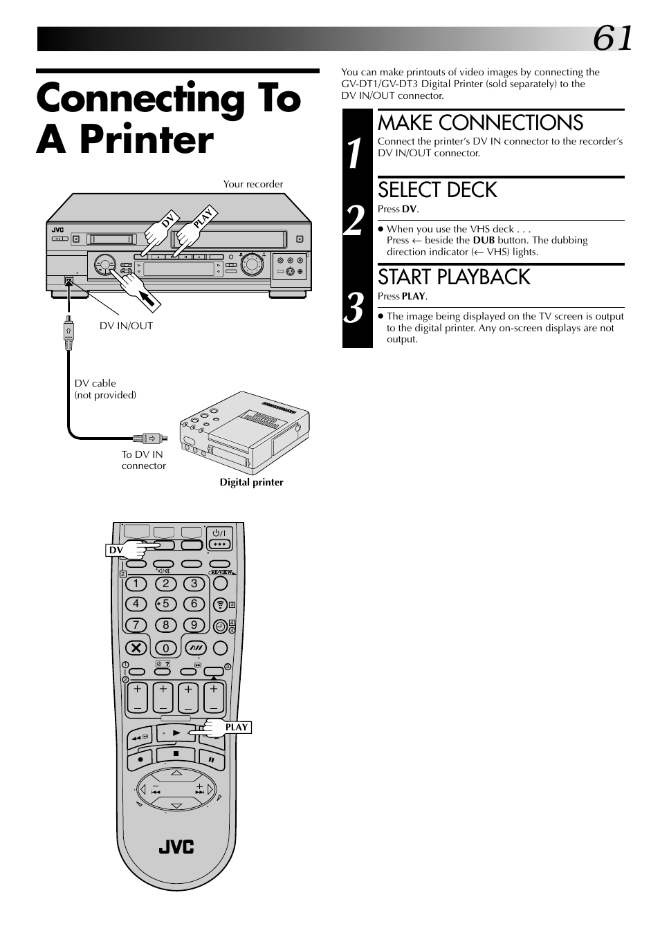 Connecting to a printer, Make connections, Select deck | Start playback | JVC SR-VS20EK User Manual | Page 61 / 84