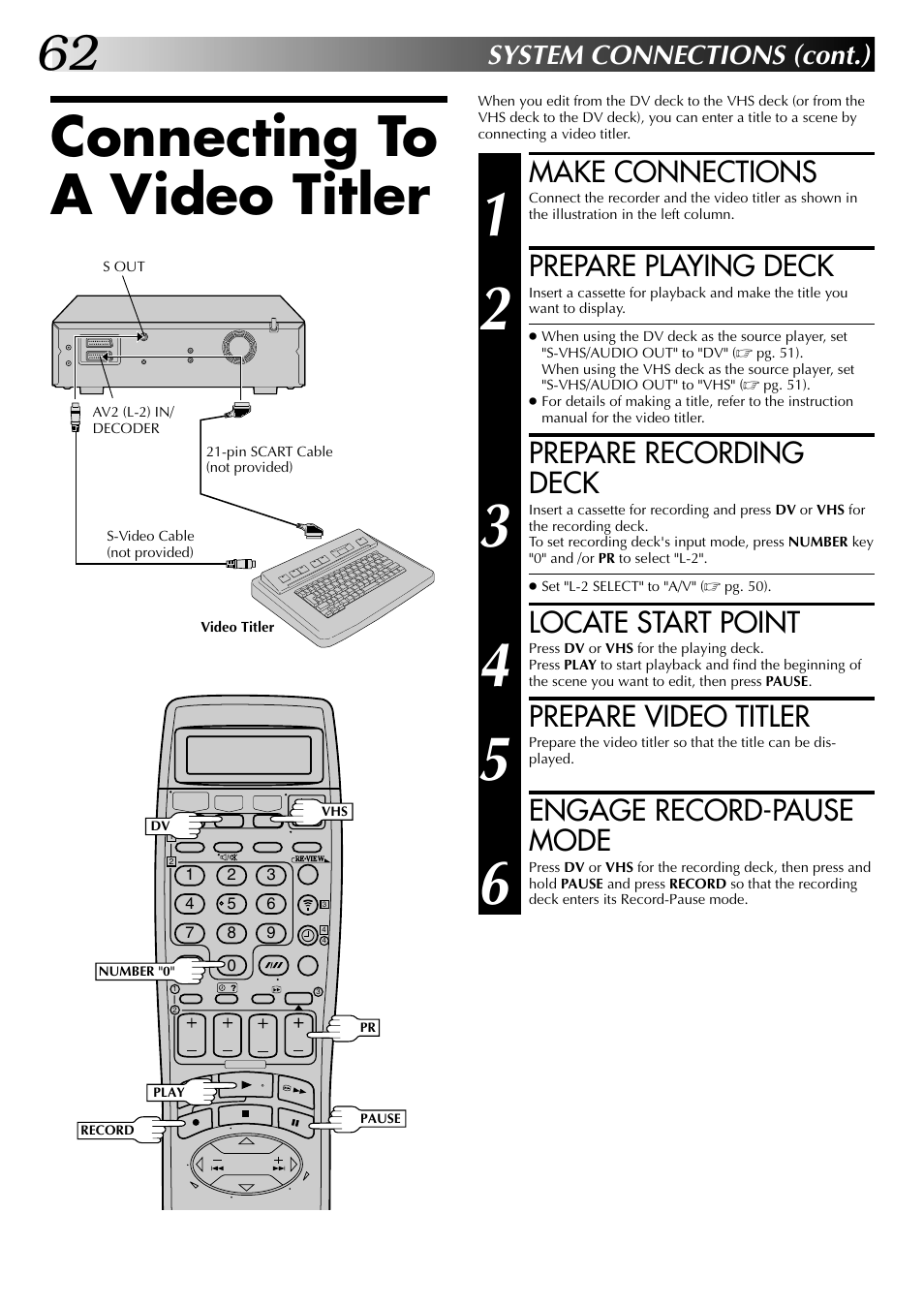 Connecting to a video titler, Make connections, Prepare playing deck | Prepare recording deck, Locate start point, Prepare video titler, Engage record-pause mode, System connections (cont.) | JVC SR-VS20EK User Manual | Page 62 / 84