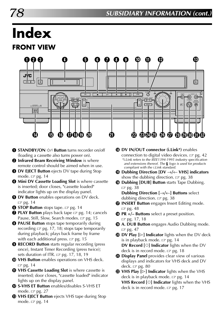 Index, Subsidiary information (cont.), Front view | JVC SR-VS20EK User Manual | Page 78 / 84