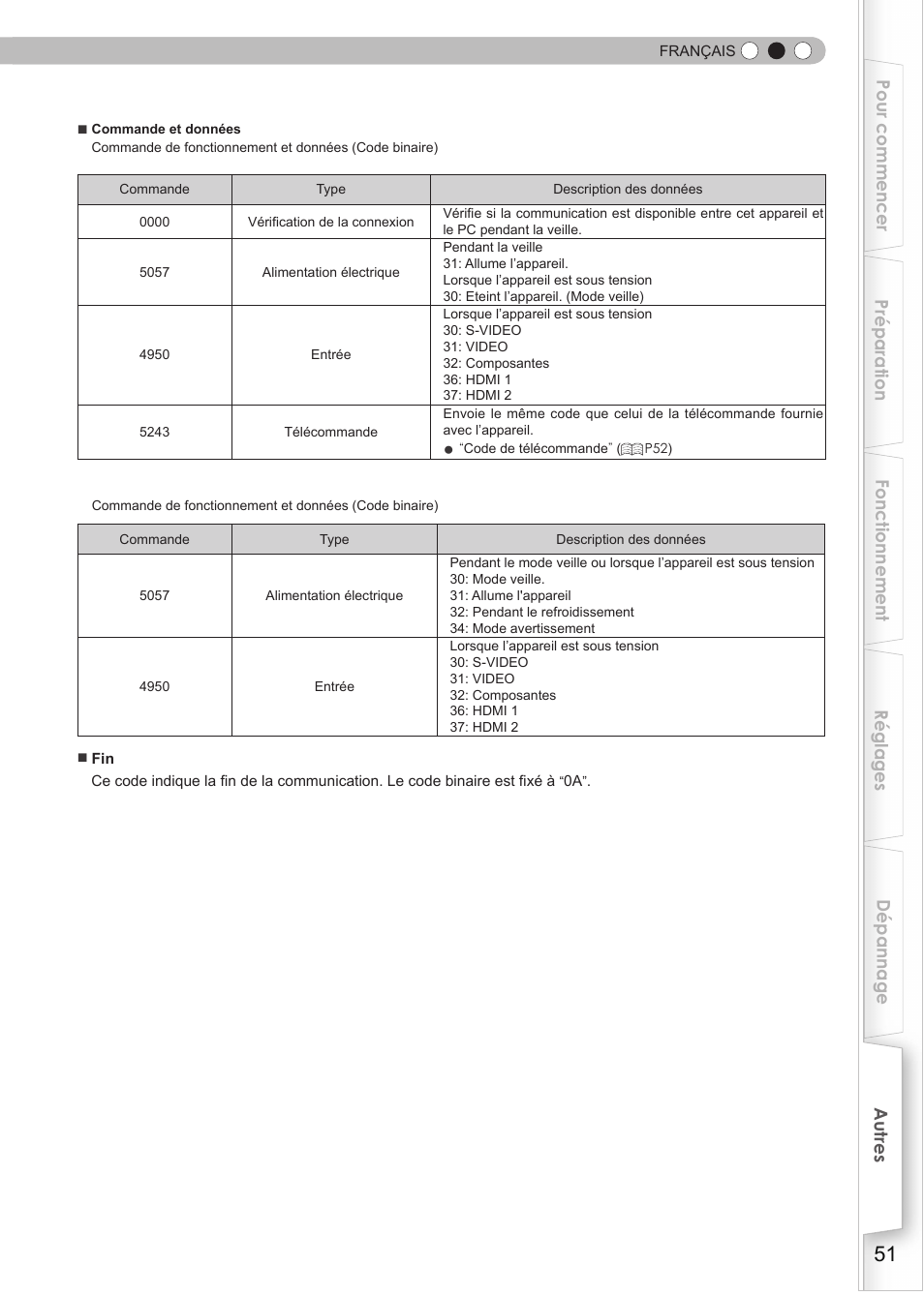 JVC DLA-HD550 User Manual | Page 109 / 174