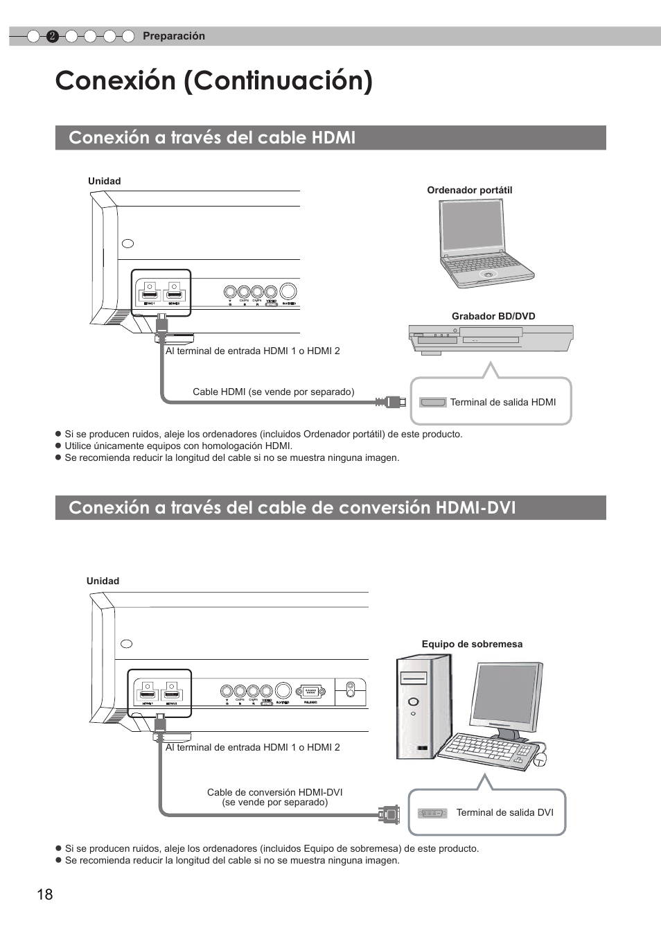 Conexión a través del cable hdmi, Conexión a través del cable de conversión hdmi-dvi, Conexión a través del cable de | Conversión hdmi-dvi, Para conectar a través del terminal hdmi, Conexión (continuación), 2preparación, Unidad, Utilice únicamente equipos con homologación hdmi | JVC DLA-HD550 User Manual | Page 134 / 174
