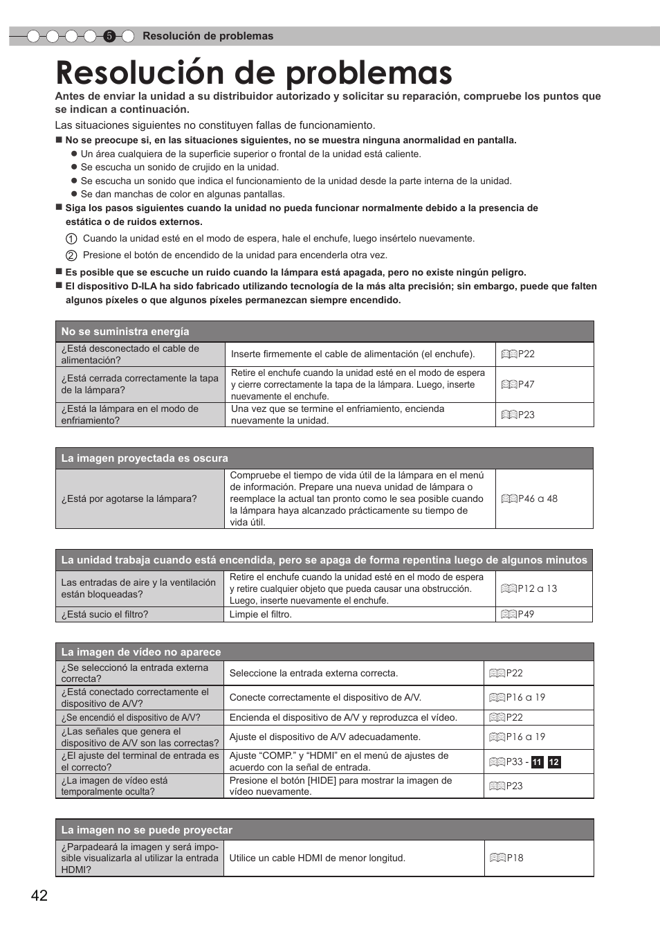 Resolución de problemas | JVC DLA-HD550 User Manual | Page 158 / 174