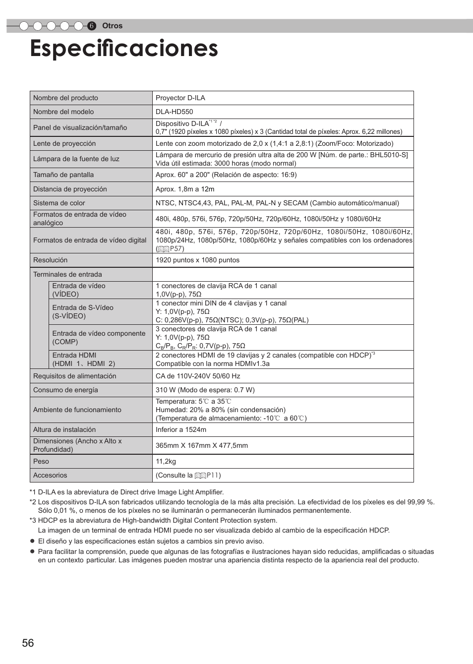 Especificaciones | JVC DLA-HD550 User Manual | Page 172 / 174