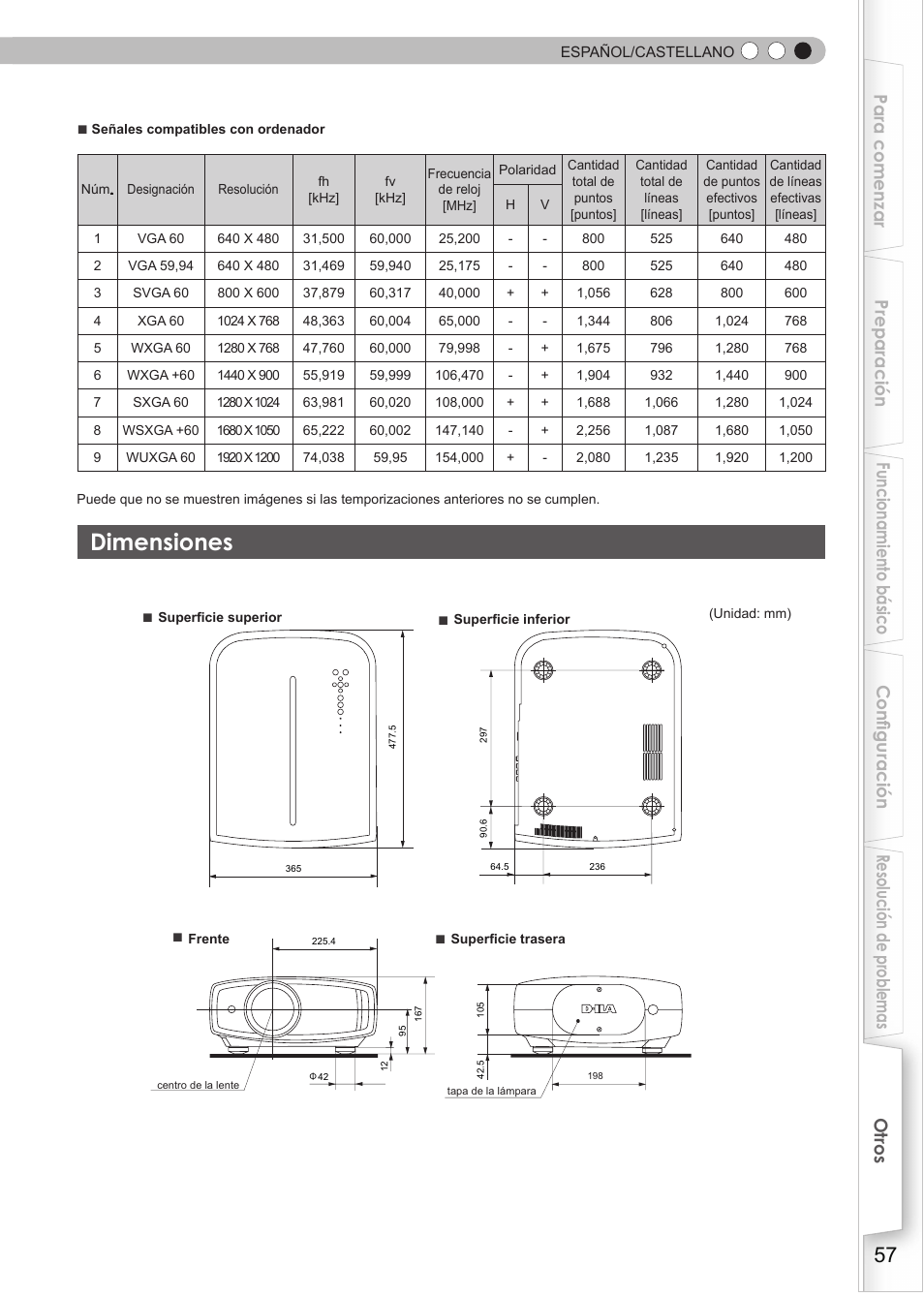 Dimensiones | JVC DLA-HD550 User Manual | Page 173 / 174