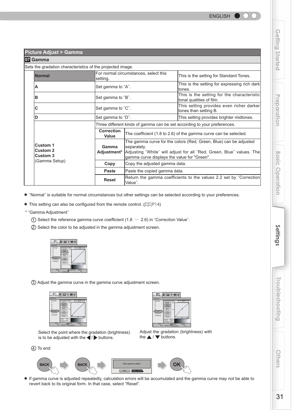 Picture adjust > gamma, English, Gamma | JVC DLA-HD550 User Manual | Page 31 / 174