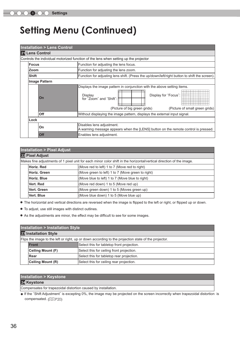 Setting menu (continued) | JVC DLA-HD550 User Manual | Page 36 / 174