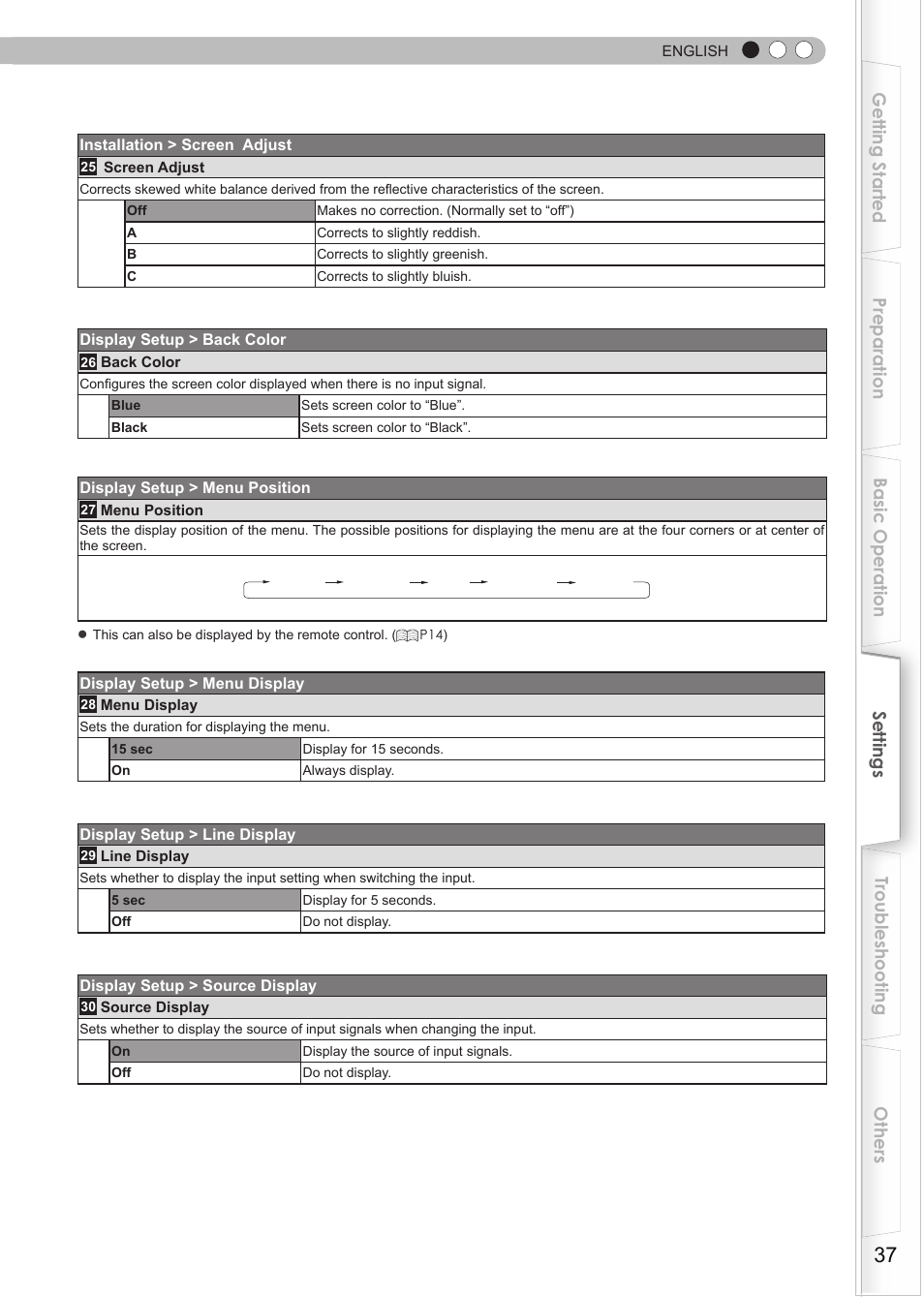 JVC DLA-HD550 User Manual | Page 37 / 174