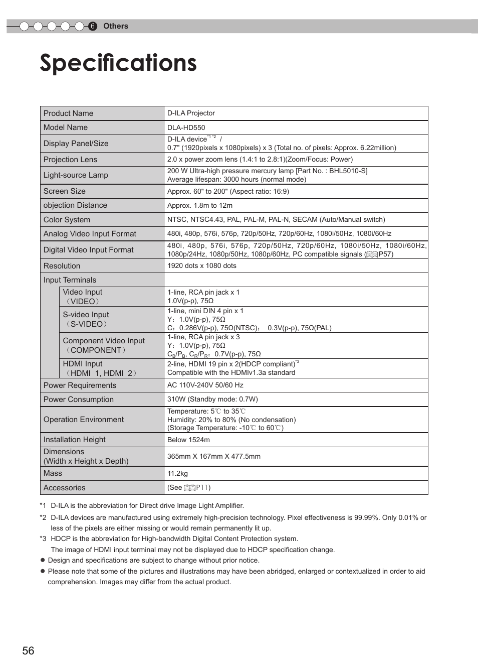 Specifications | JVC DLA-HD550 User Manual | Page 56 / 174