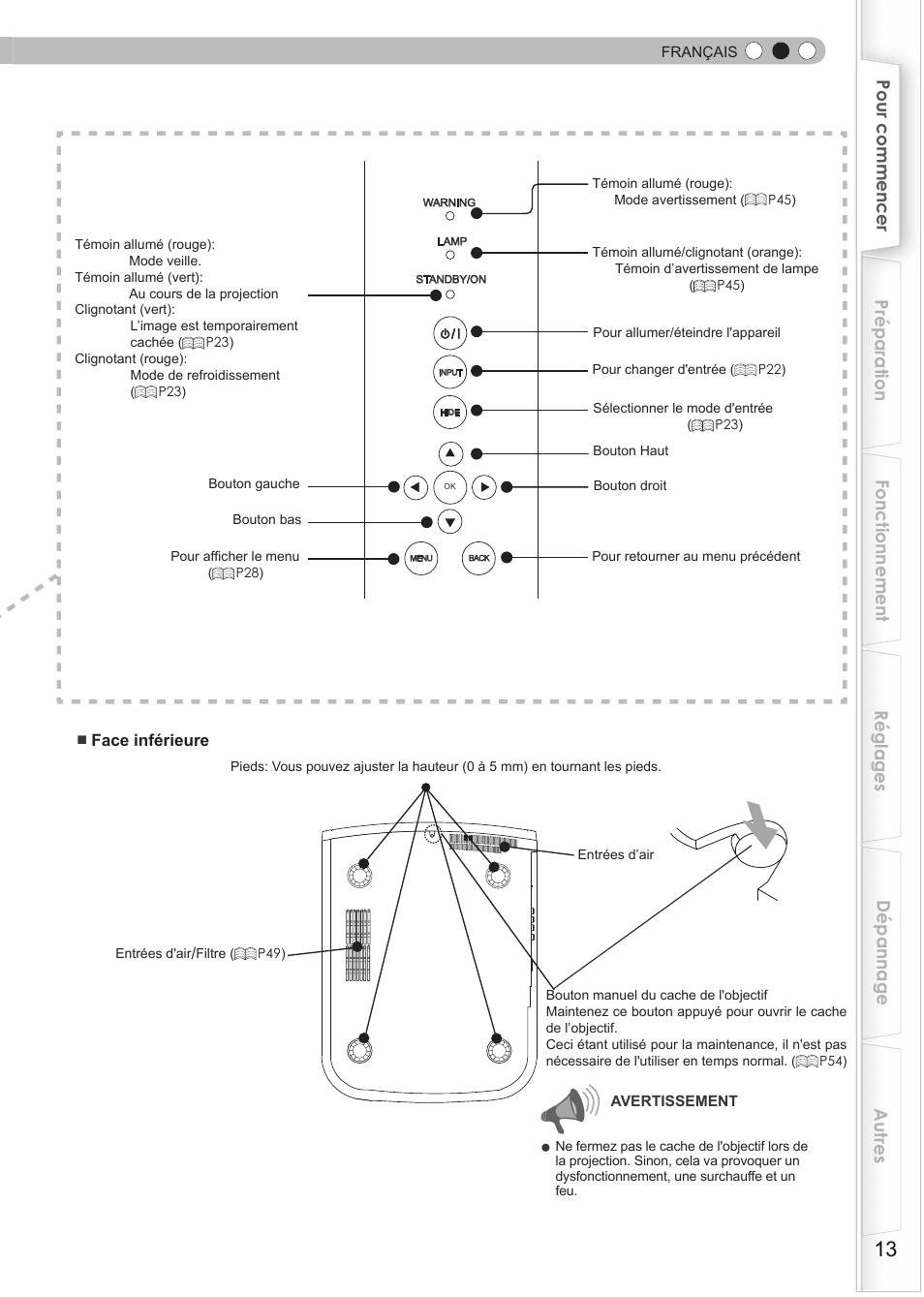 Comment utiliser la télécommande | JVC DLA-HD550 User Manual | Page 71 / 174