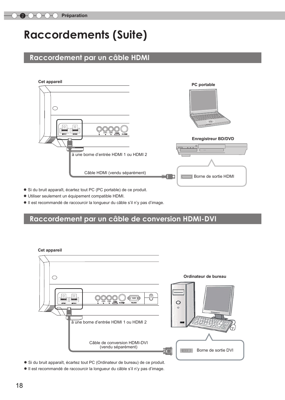 Raccordement par un câble hdmi, Raccordement par un câble de conversion hdmi-dvi, Raccordement par un câble de conversion | Hdmi-dvi, Connexion à une borne hdmi, Raccordements (suite), 2préparation, Cet appareil, Pc portable, Utiliser seulement un équipement compatible hdmi | JVC DLA-HD550 User Manual | Page 76 / 174