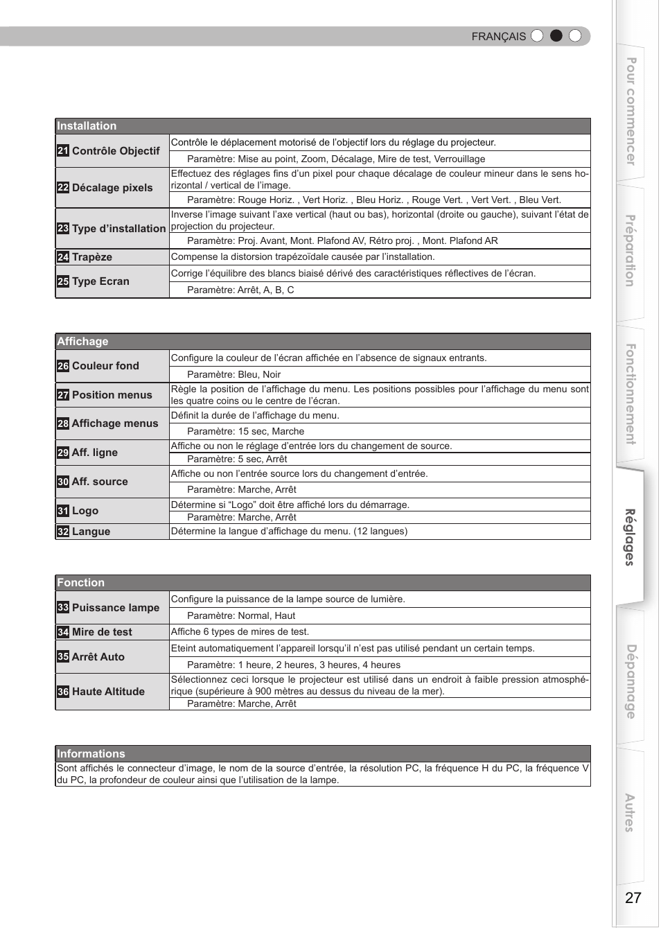 JVC DLA-HD550 User Manual | Page 85 / 174