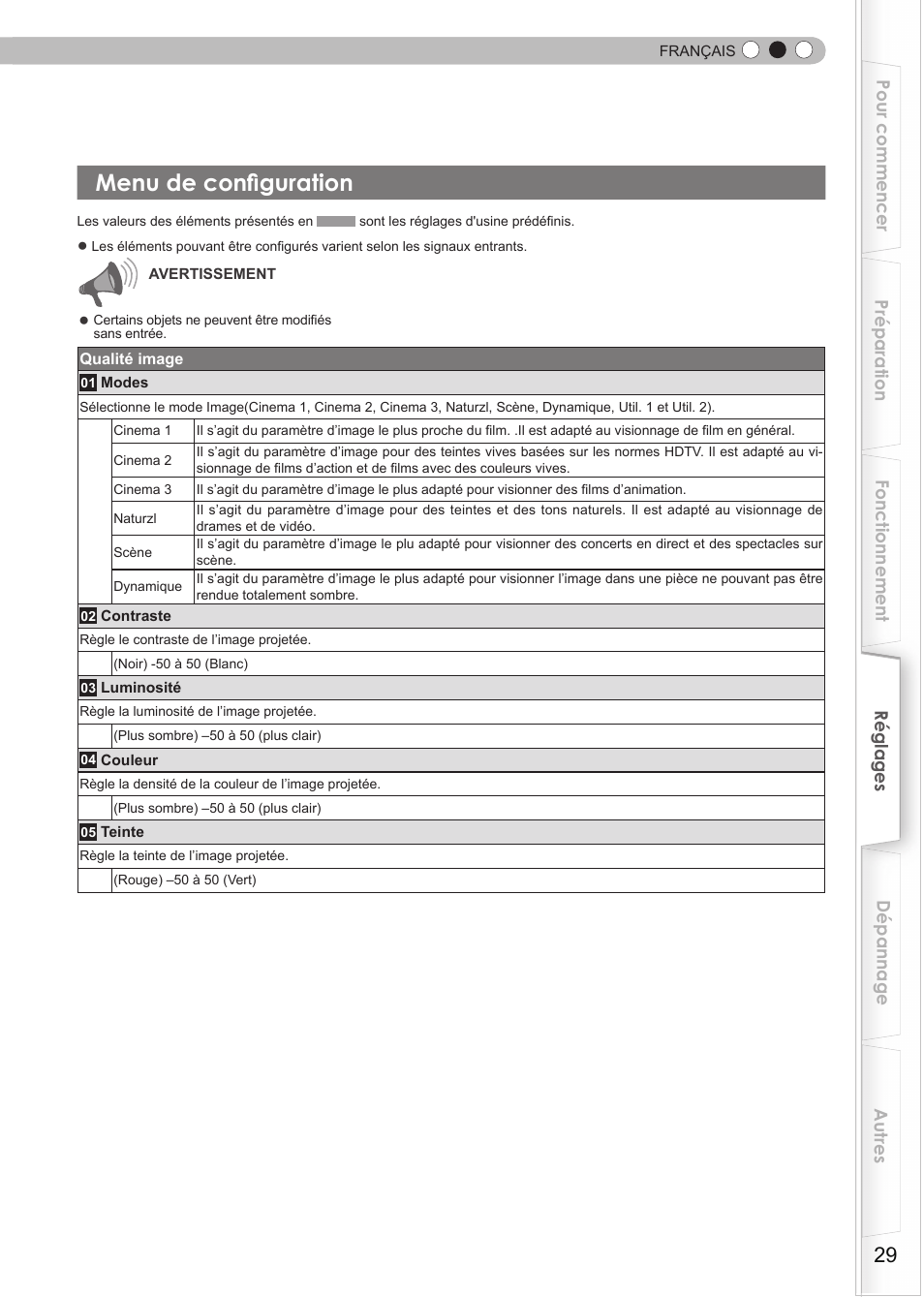 Menu de configuration | JVC DLA-HD550 User Manual | Page 87 / 174