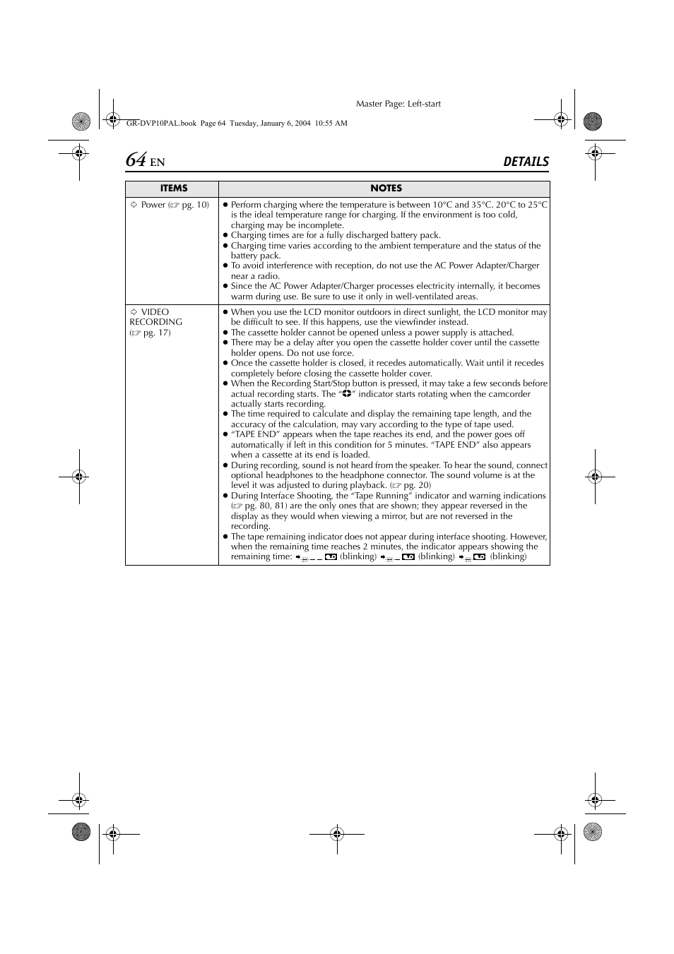 References, Details, Reference 64 | R other notes, ੬ pg. 64, Pg. 64 | JVC GR-DVP10 User Manual | Page 64 / 84