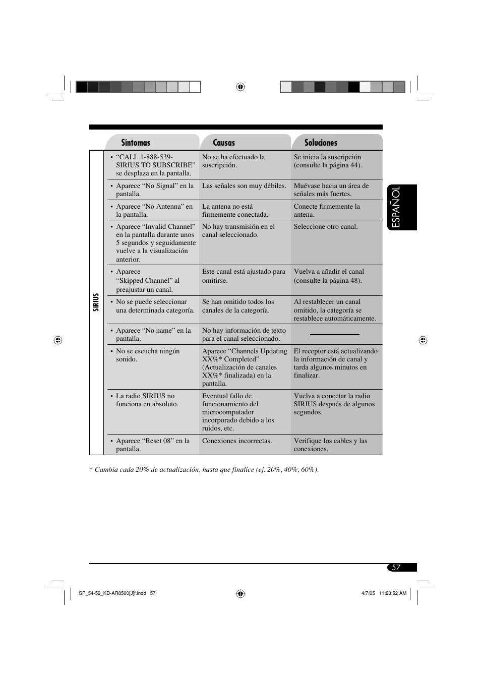 Esp añol | JVC KD-AR8500 User Manual | Page 115 / 177