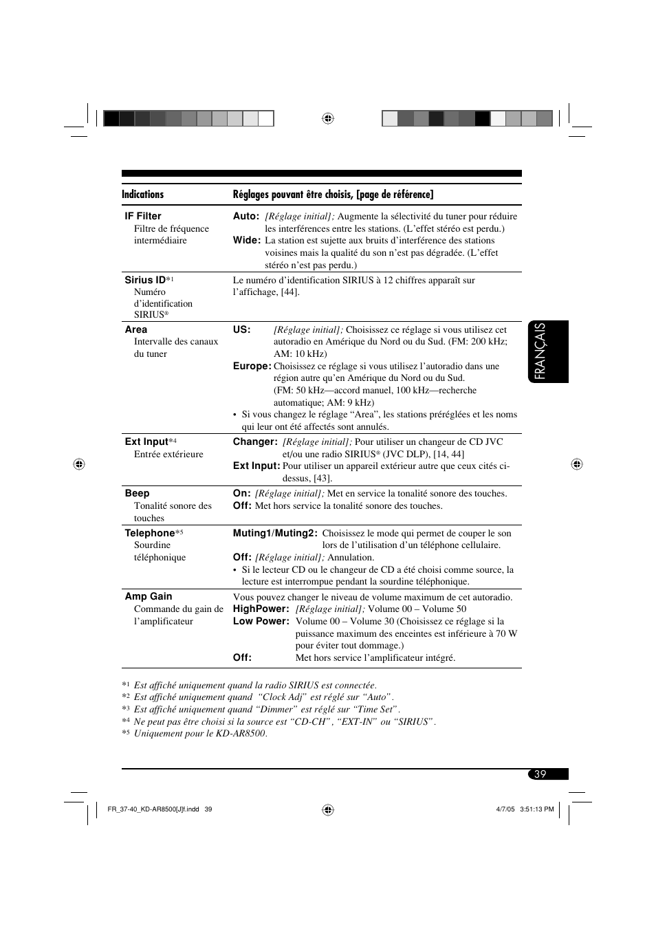 Français | JVC KD-AR8500 User Manual | Page 155 / 177