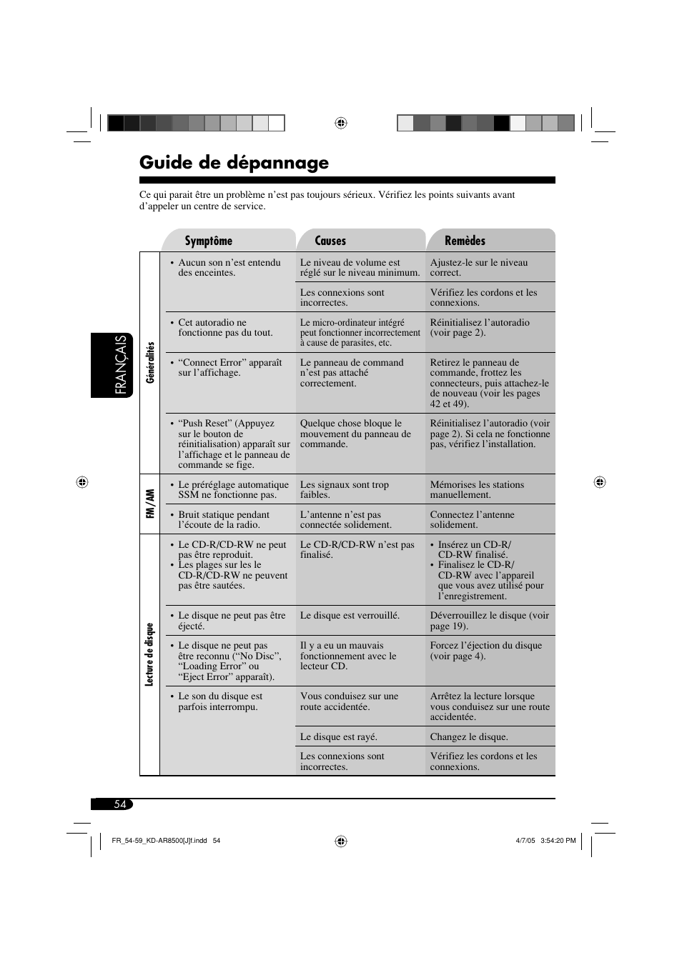 Guide de dépannage, Français | JVC KD-AR8500 User Manual | Page 170 / 177