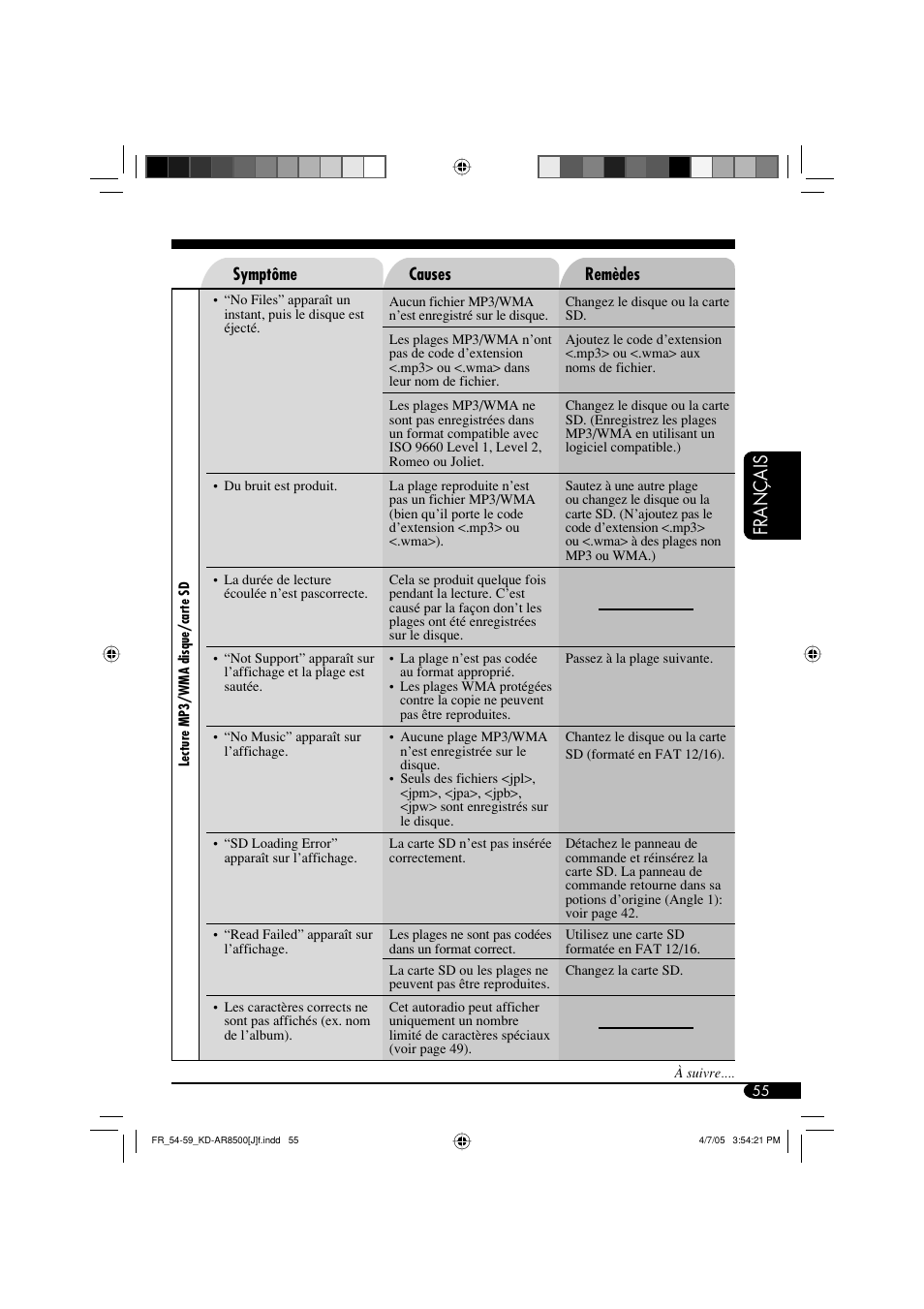 Français | JVC KD-AR8500 User Manual | Page 171 / 177