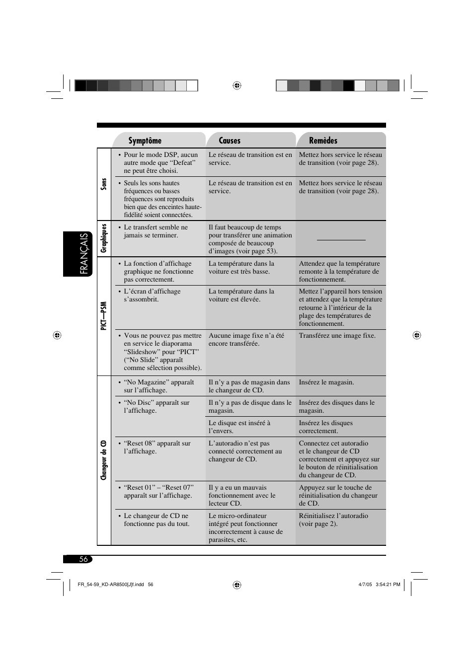 Français | JVC KD-AR8500 User Manual | Page 172 / 177