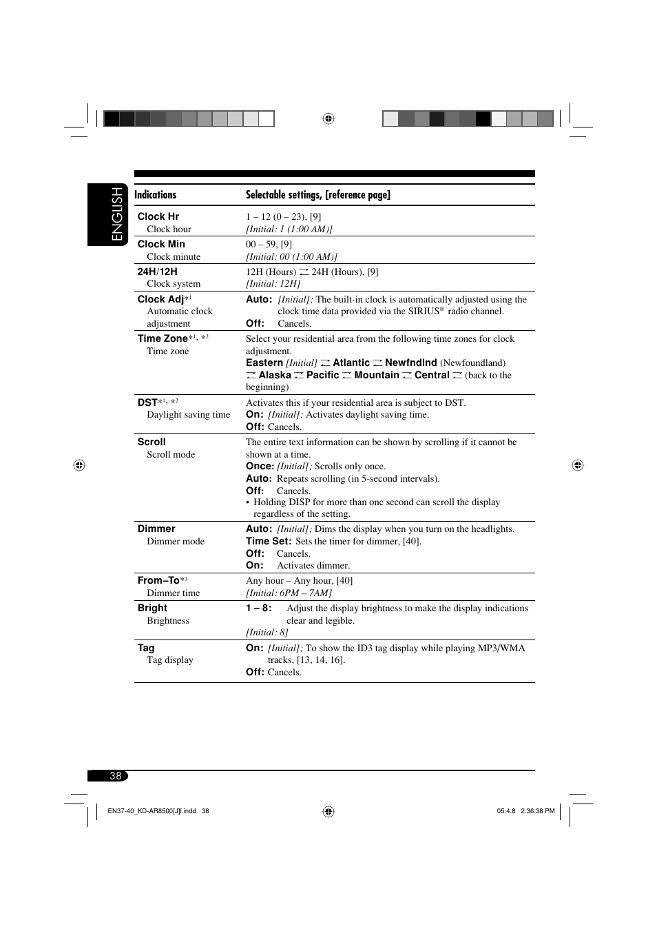 English | JVC KD-AR8500 User Manual | Page 38 / 177