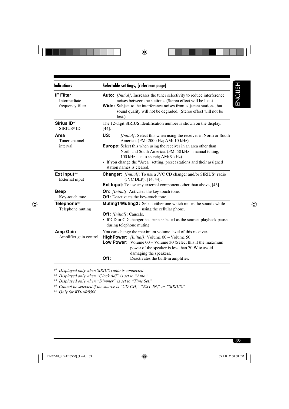 English | JVC KD-AR8500 User Manual | Page 39 / 177