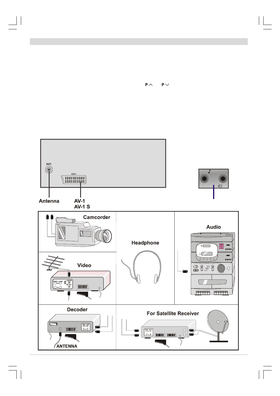 Connect the external equipments, F-av | JVC AV-20RM4SE User Manual | Page 11 / 13