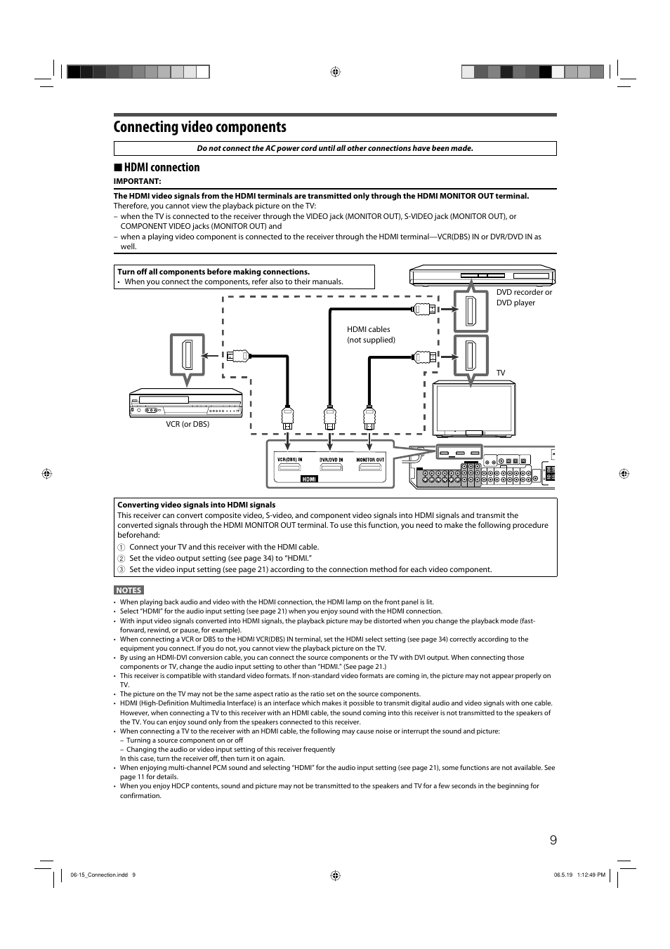 Connecting video components, 7 hdmi connection | JVC RX-D411S User Manual | Page 11 / 60