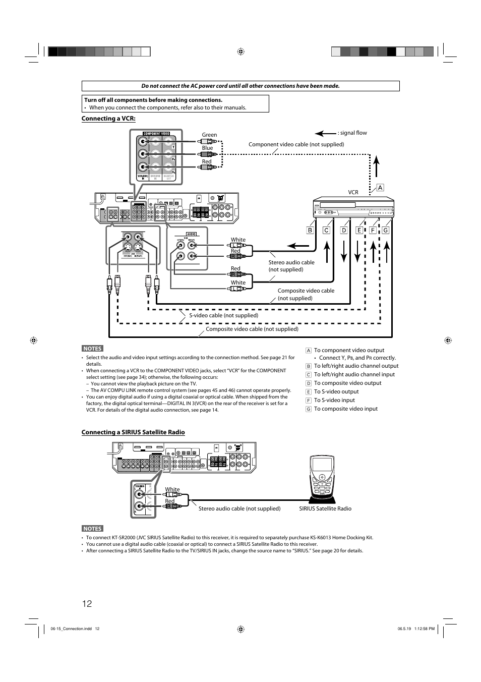 JVC RX-D411S User Manual | Page 14 / 60