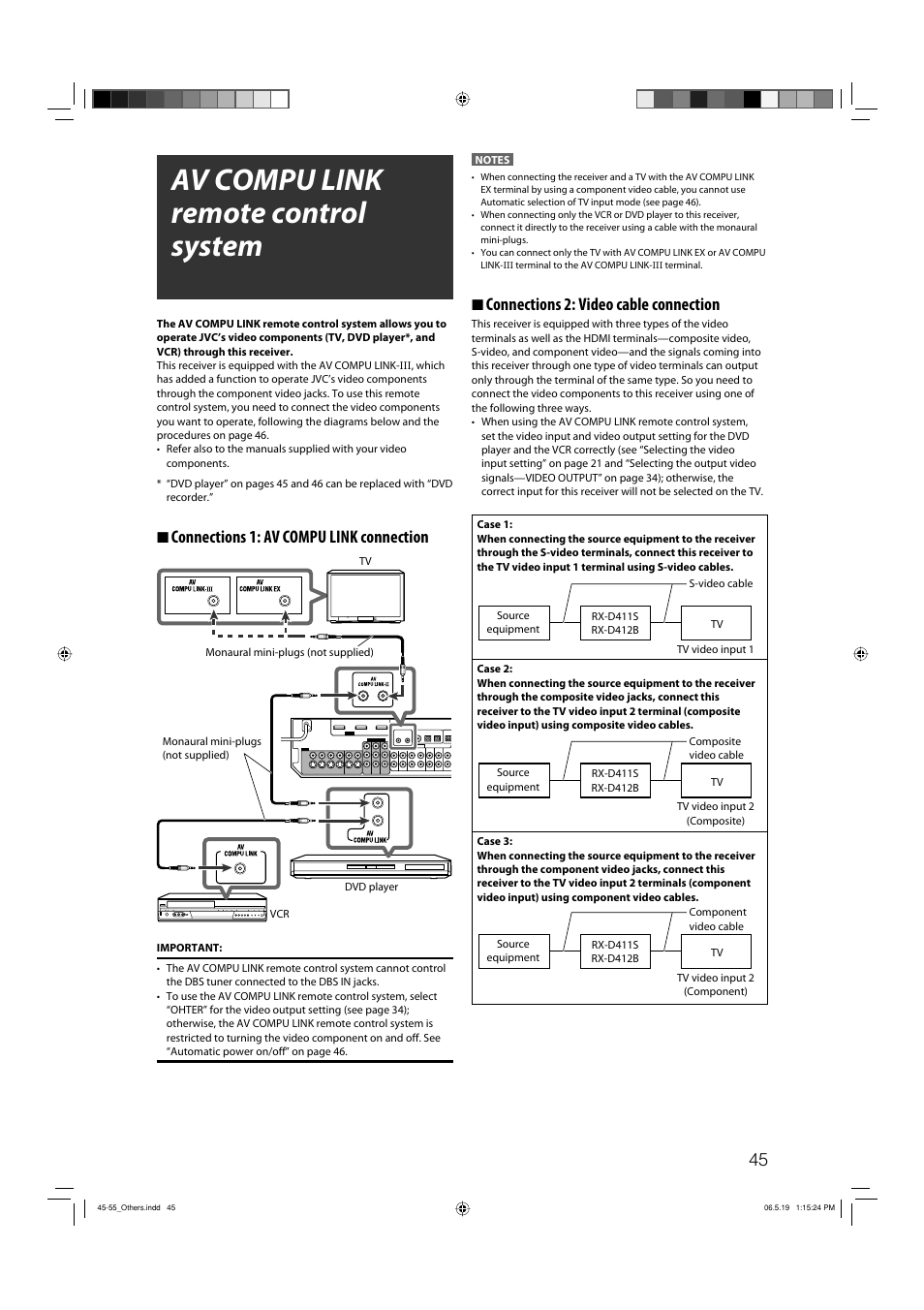Av compu link remote control system, 7 connections 1: av compu link connection, 7 connections 2: video cable connection | JVC RX-D411S User Manual | Page 47 / 60